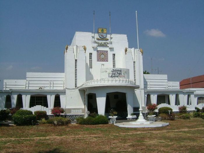 Sejarah kota cirebon