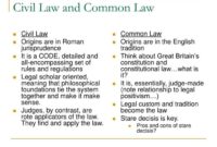 Law common civil ppt powerpoint presentation