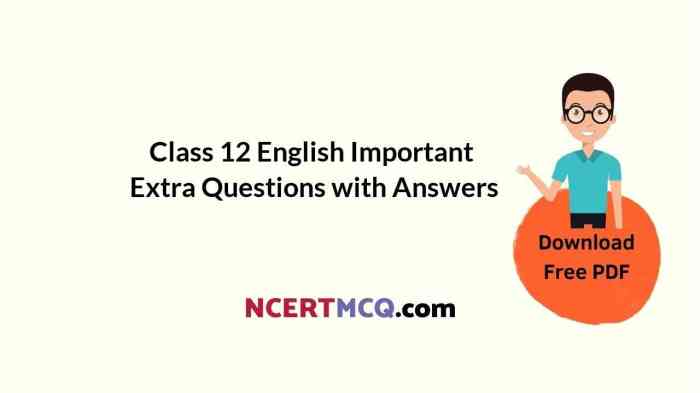 Contoh soal bahasa inggris kelas 12