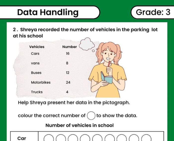 Contoh soal penyajian data kelas 7