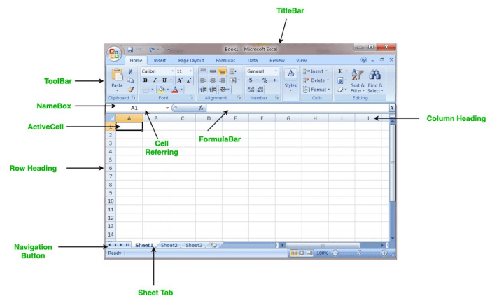 Pengertian dari worksheet dalam microsoft excel