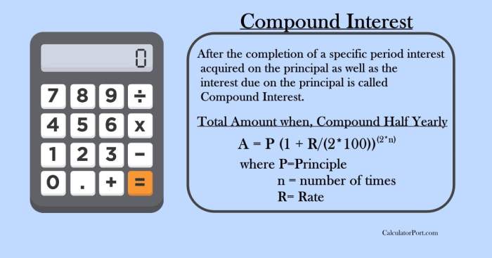 Calculate savings equation wikihow