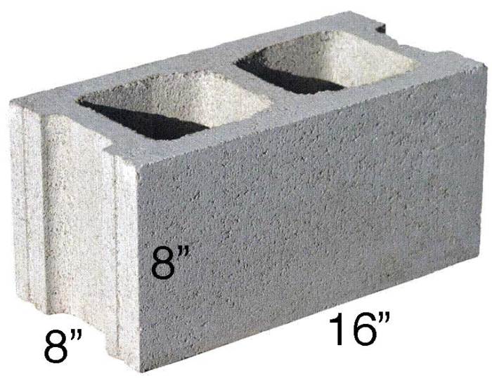 Hollow wall calculate blocks