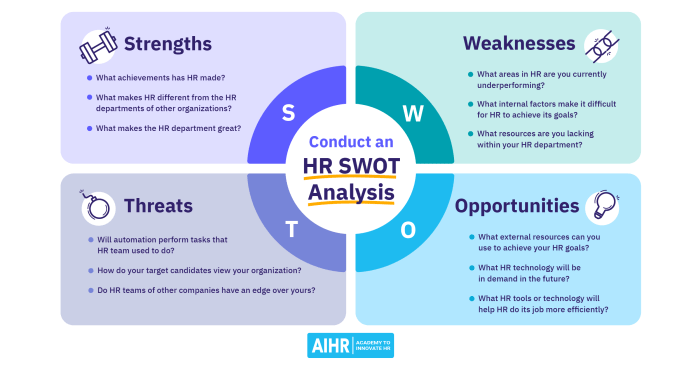 Cara menghitung analisis swot