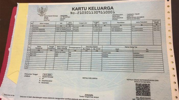 Kartu keluarga bahasa inggris