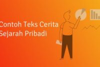 Contoh teks cerita sejarah pribadi