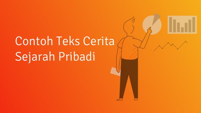 Contoh teks cerita sejarah pribadi