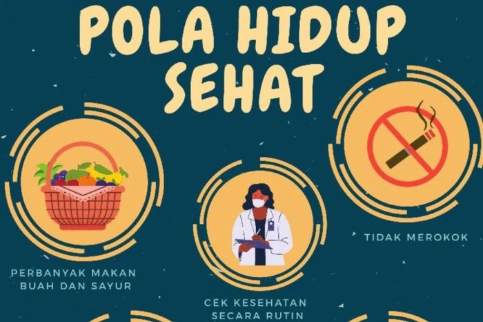 Poster kesehatan bahasa inggris