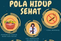 Poster kesehatan dalam bahasa inggris