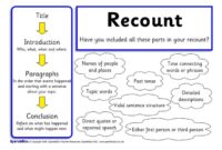 Contoh soal recount