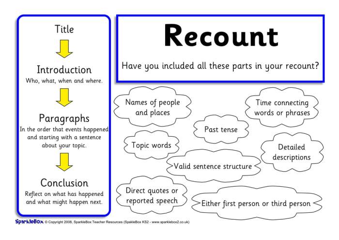 Contoh soal recount