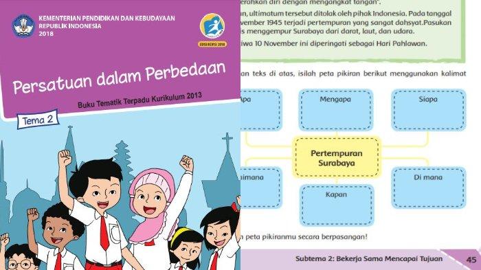 Contoh soal tematik kelas 6 tema 2