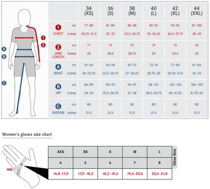 Cara menghitung ukuran baju