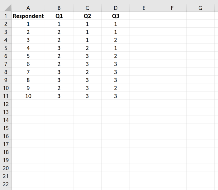 Cronbach alpha spss using