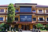 Universitas di garut