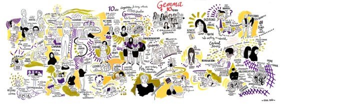 Erasmus masters degree in womens and gender studies gemma s2 1