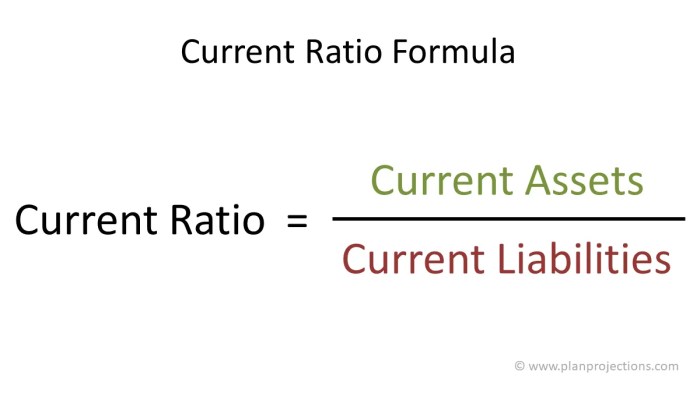 Cara menghitung current ratio pada laporan keuangan