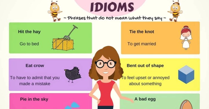 Idioms useful 7esl phrases commonly words sentences