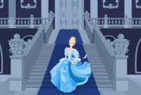 Cerita cinderella dalam bahasa inggris narrative text