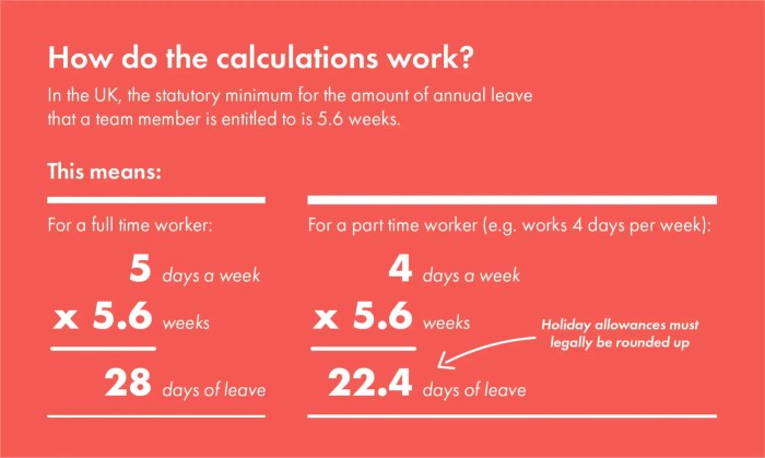 Bonus partnership accounting formulas calulation allocation