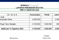 Contoh laporan keuangan bumdes lengkap