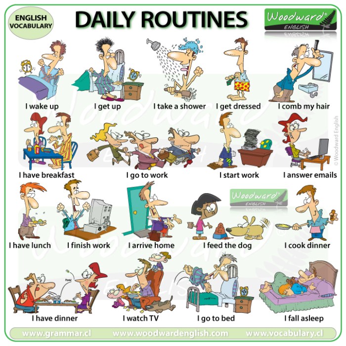 Contoh kalimat daily activity dalam bahasa inggris