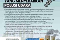 Contoh artikel pencemaran lingkungan