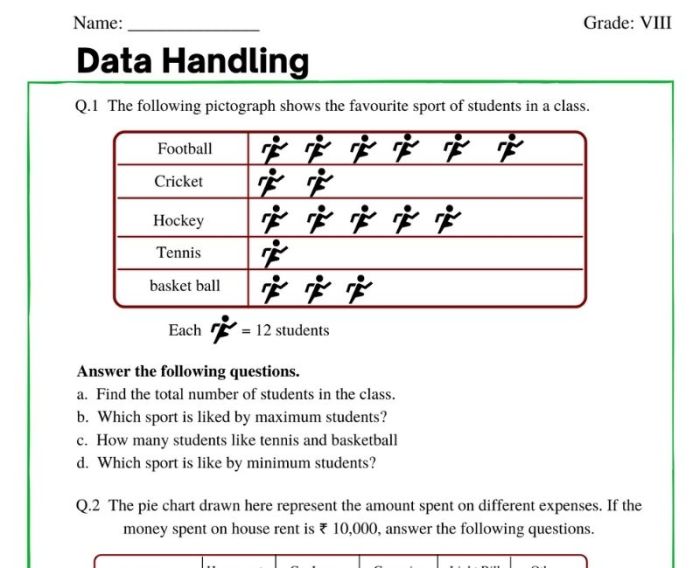 Contoh soal pengolahan data kelas 4 sd