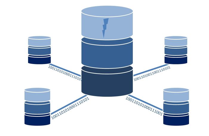 Pengertian basis data dalam ilmu komputer