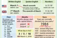 English dates write date