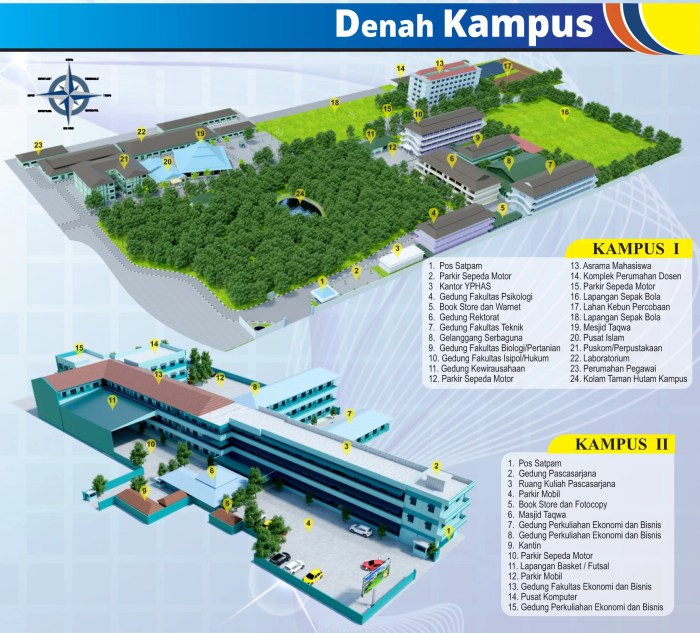 Alamat universitas medan area kampus 1