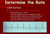 Rate heart target formula format chart calculating word