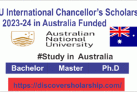 Beasiswa s2 hubungan internasional di australian national university