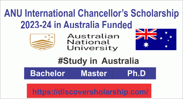 Beasiswa s2 hubungan internasional di australian national university