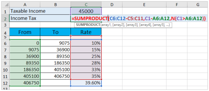 Cara menghitung pajak di excel