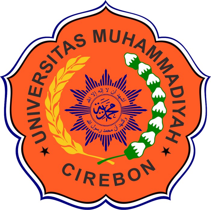 Logo universitas muhammadiyah lampung