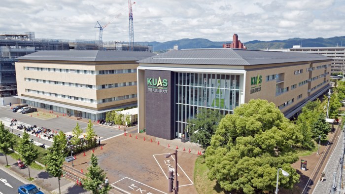 Kyoto university of advanced sciences s1 3