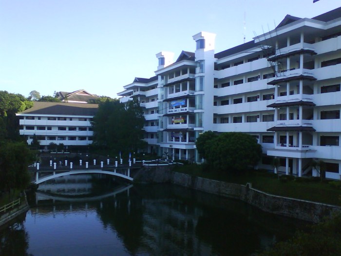 Universitas muhammadiyah cempaka putih