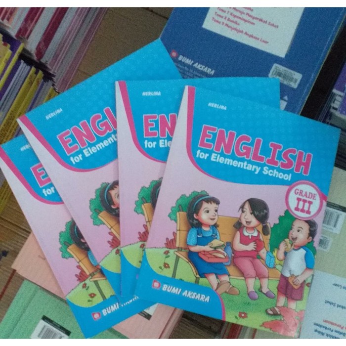 Silabus bahasa inggris sd