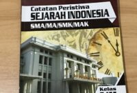 Sejarah indonesia kelas 12 semester 2