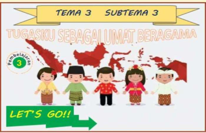 Contoh soal tema 3 kelas 2