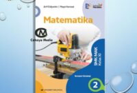 Download rpp matematika smk kelas x kurikulum 2013