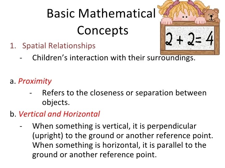 Konsep dasar matematika sd