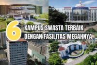 Universitas swasta terbaik di indonesia 2024