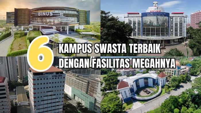 Universitas swasta terbaik di indonesia 2024