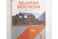 Sejarah indonesia kelas 10