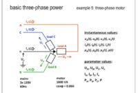 Phase amp equation