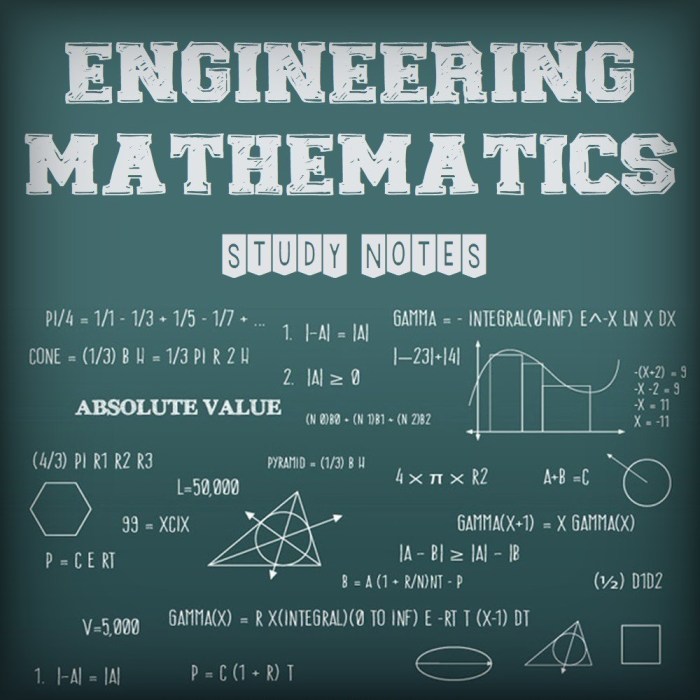 Materi matematika 2 teknik sipil