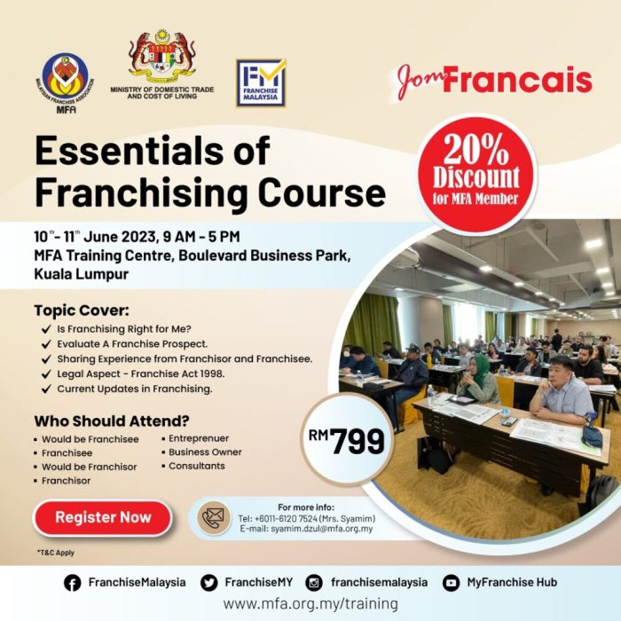 Franchise kursus bahasa inggris