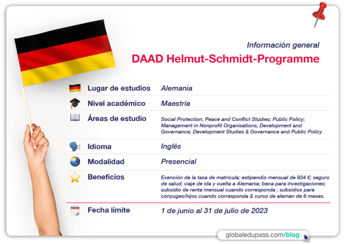 Helmutschmidtprogramme daad hochschule bonn rhein sieg analysis and design of social protection systems s2 1